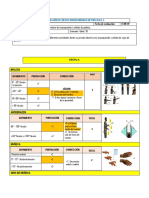 Metodología Rula (Ergonomía)