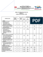 Table of Specification in Mapeh 7 Third Periodical Test