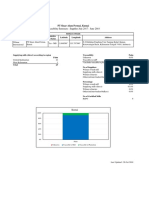 PT Sinar Alam Permai Traceability Summary