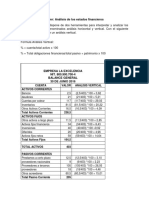 Análisis vertical de balance general y cálculo de prueba ácida