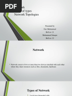 Network Types of Types Network Topologies: Presented by Faiz Muhammad Roll No: 21 Muhammad Ishaque Roll No: 22