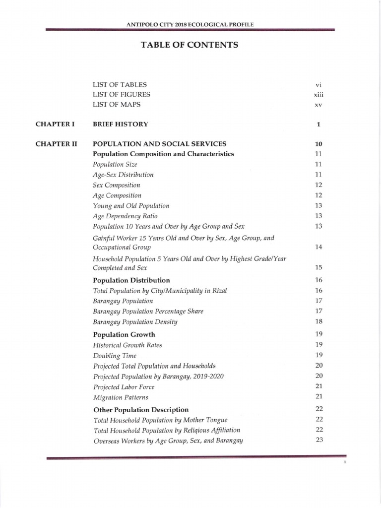 Antipolo City 2018 Ecological Profile | PDF | Nature