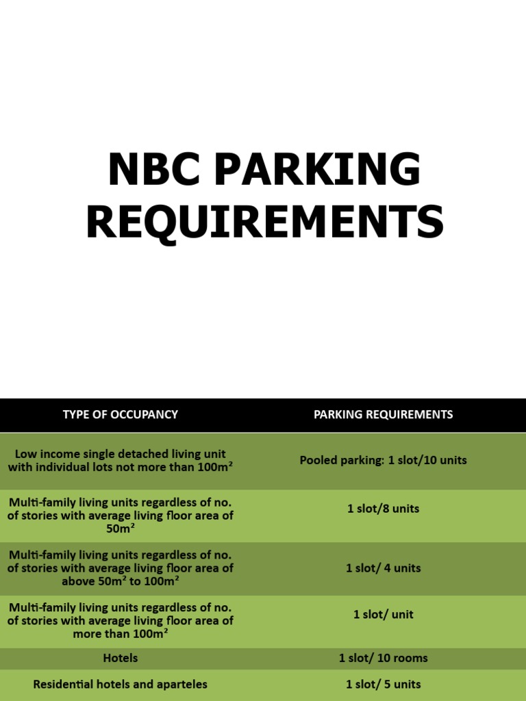 NBC Parking Requirements PDF Parking Hotel