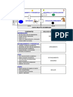 Matriz BCG de La Fiisi