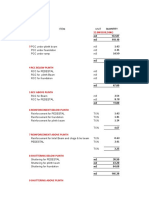 Summery Sheet: Quantity