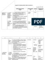 Plan Managerial Comisia Metodica Limba Si Comunicare