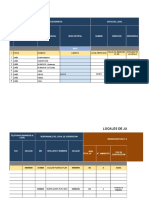 Locales Provinciales - Distritales Junin - Satipo