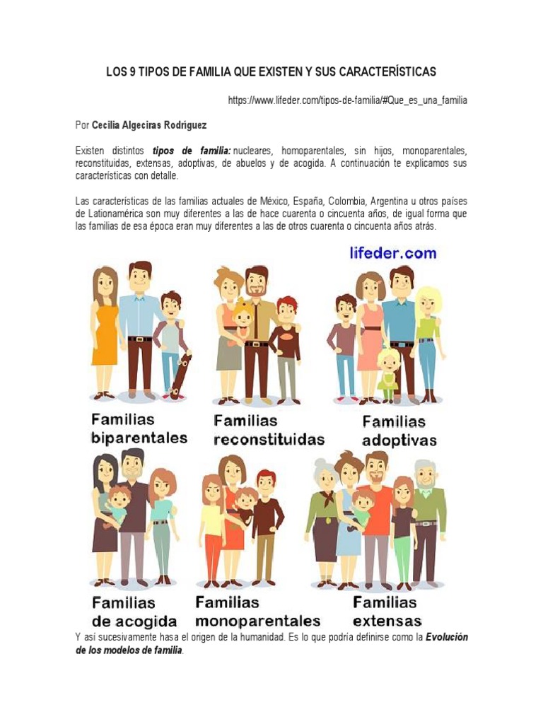 Los 9 Tipos De Familia Que Existen Y Sus Características