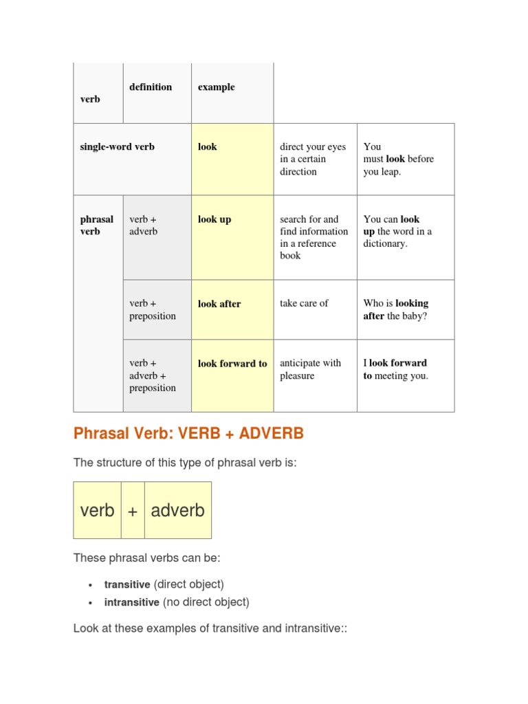 Phrasal Verb: VERB + ADVERB | PDF