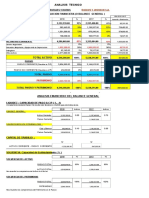 ANALISIS TECNICO - Backus