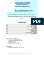 Index of Afghan Laws