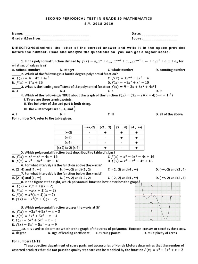 Periodical Specialising In Charts