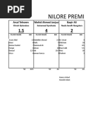 NPL Table and Teams