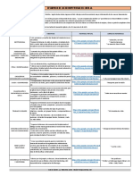 Nueva Tarjeta PDF