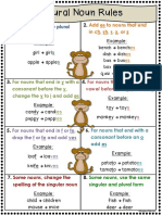 8 Plural Noun Rules PDF