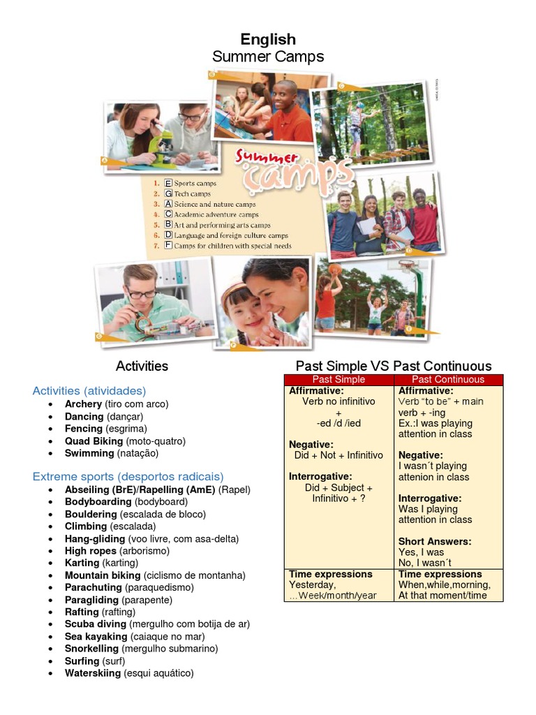 Summer Camp Activities Overview | PDF | Outdoor Recreation | Water Sports