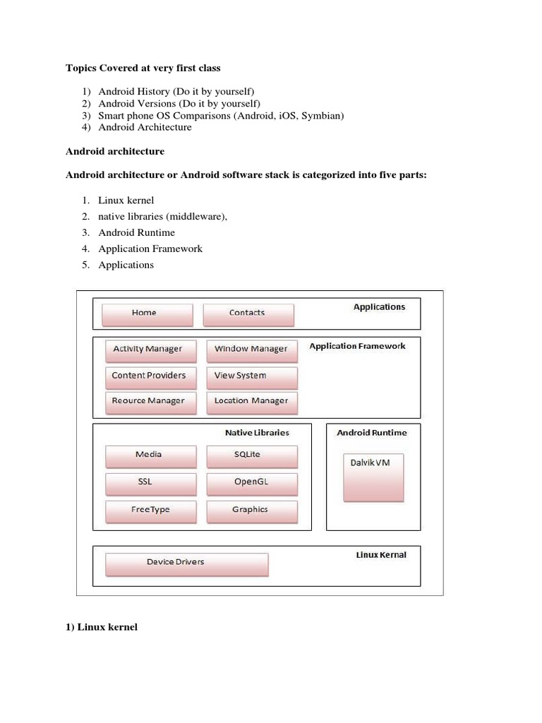 Topics Covered at Very First Class | PDF