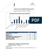 Cedulario Civil Ucentral 2019 Ordenado Atg