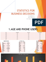 Statistics For Business Decisions: Assignment By: Arpit Bhargava PROV/MBA/7-19/094