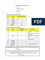 2 Distribusi Alokasi Waktu