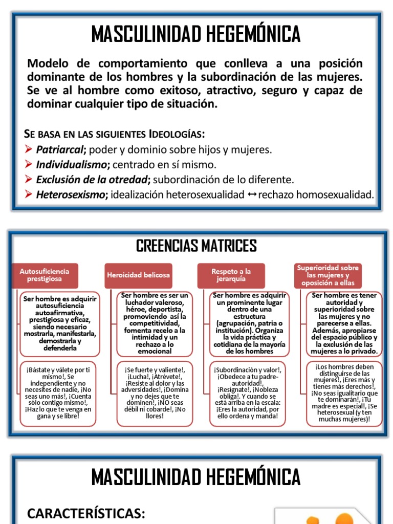 Masculinidad Hegemónica | PDF | Masculinidad | Sexo