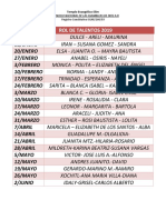 Rol de Talentos 2019