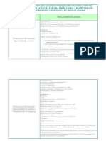 TITULACIONES DE ACCESO DEL MÁSTER SECUNDARIA 2019-2020.PDF