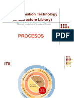 Procesos Itil