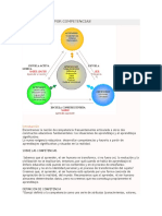 El Aprendizaje Por Competencias