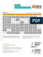 2019 Udla Malla Pedagogia en Lengua Castellana y Literatura