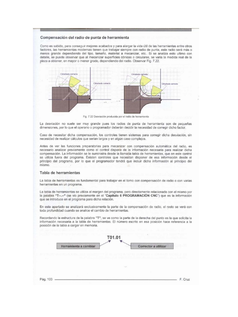 4 G40 G33 Codigo Iso | PDF