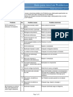 Troubleshooting SP