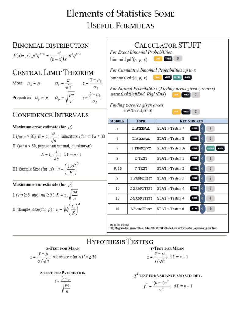 Statistics Formulas & Calculator Guide | PDF | Sample Size ...
