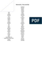 Country / País Nationality / Nacionalidad