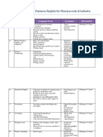 Syllabus For Medical English