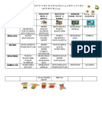 TUGAS MEMBERSIHKAN KELAS 3 AMANAH (2019