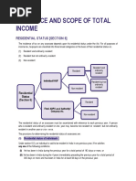 Residence and Scope of Total Income PDF