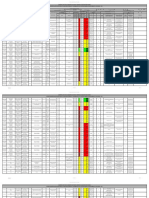 Matriz de Peligros Eje Cafetero