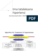 Algoritma Tatalaksana Hipertensi