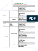 Examination Syllabus For English Class Ix 2019-20: Delhi Public School Surat