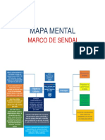 MAPA MENTAL.pdf