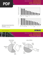 concreto pre moldado