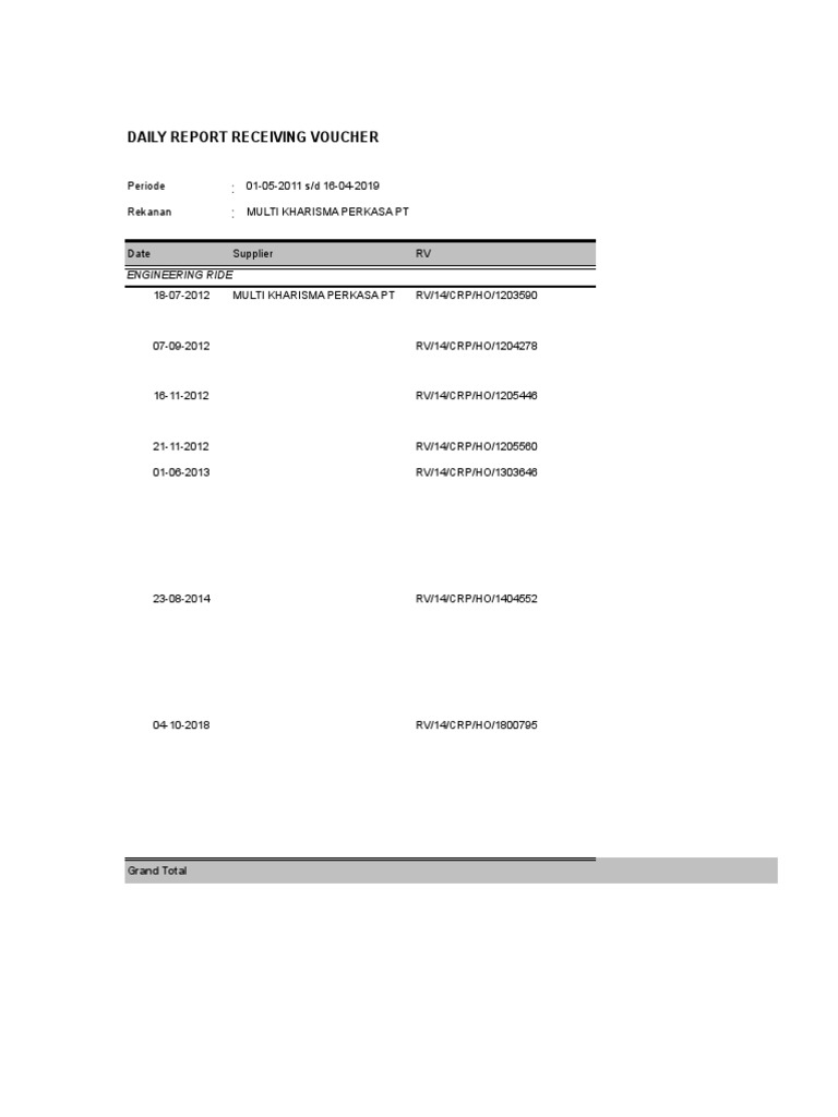 government voucher for cycle repairs