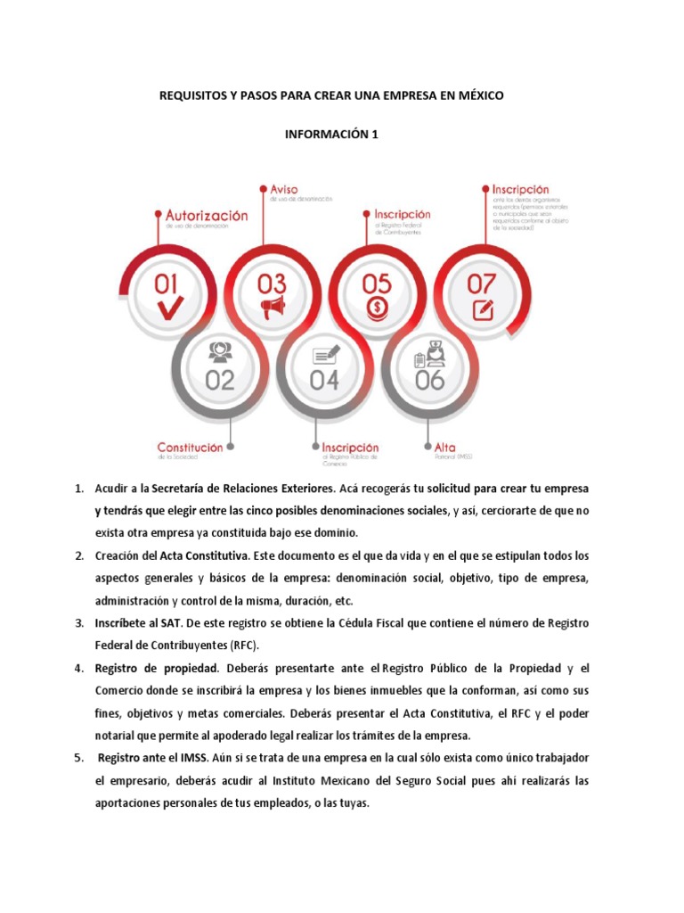 Requisitos Para Crear Una Empresa En México Ayuda Gob – XLWRR