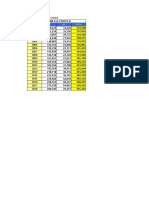 Ventas MW.H: AÑO BT MT Total