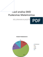 Presentasi Kader MMD