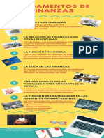 Infografia Finanzas 2 PDF