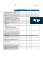 Non-Functional Requirements Score Sheet