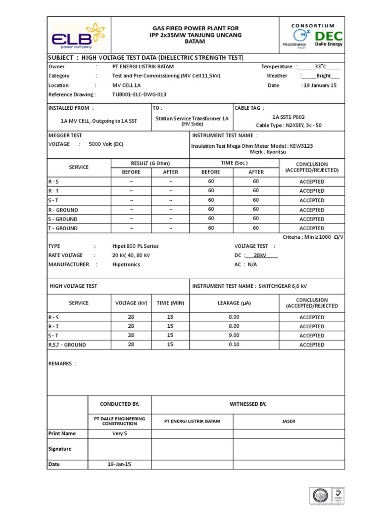 High Voltage Dielectric Strength Test Data | PDF | Volt | High Voltage