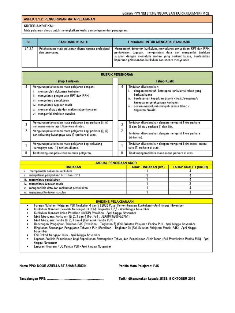 Skpmg2 Panitia Pjk Fasa 3 Tahun 2019 Pdf